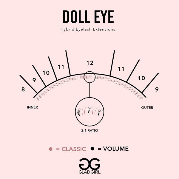 Hybrid Doll Eye Lash Map