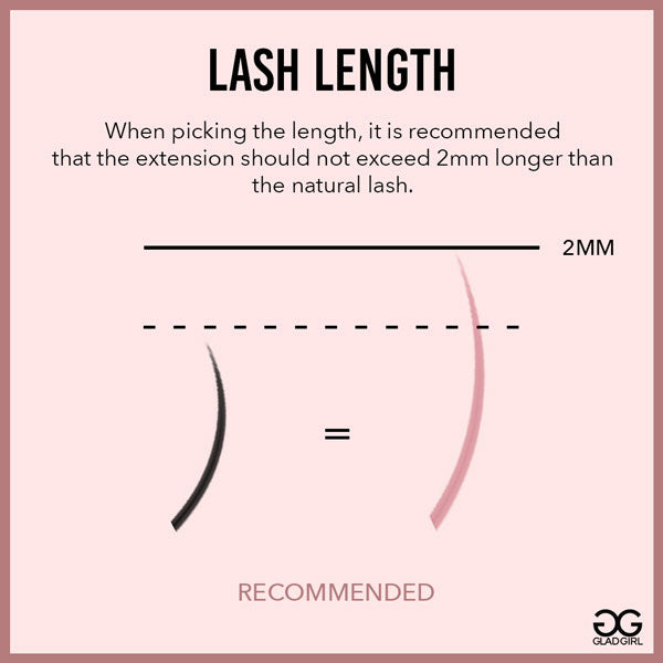Choose a healthy extension Length